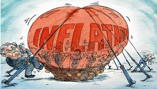 inflation