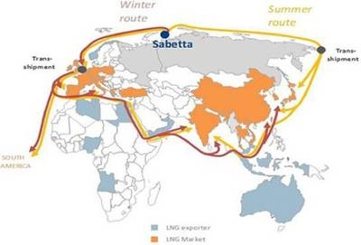 courtesy-yamal-18444.jpg